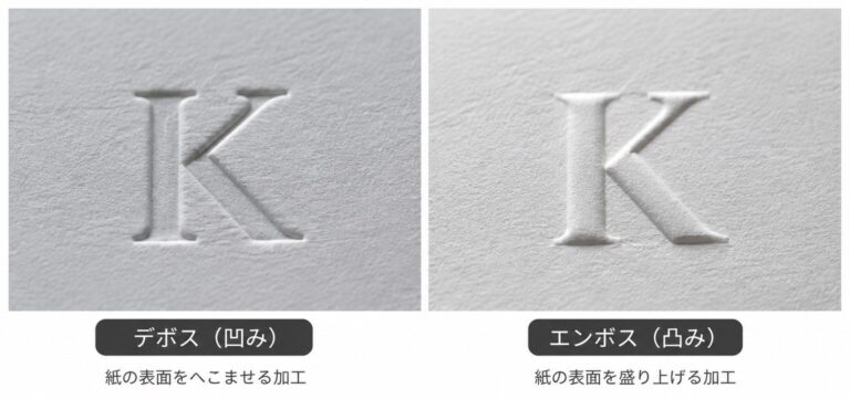 エンボスとデボスの違い